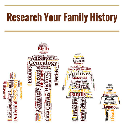 Logo for Research Your Family History 