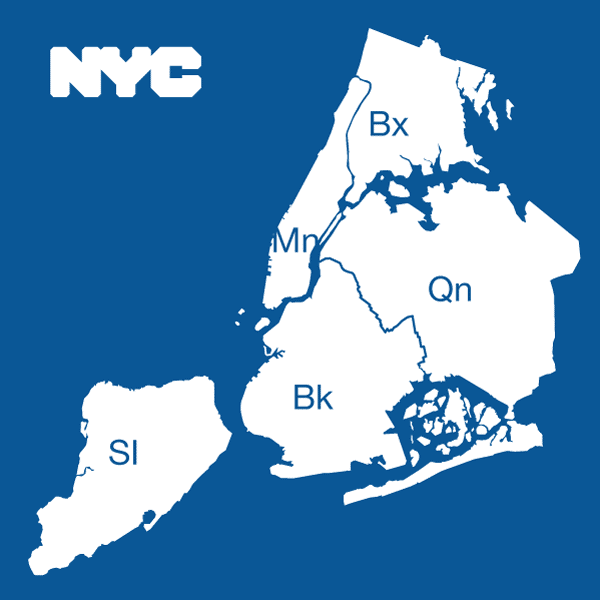 Community Boards