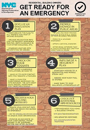 Emergency plan checklist graphic- all tips are in webpage text