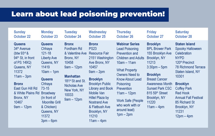 Learn about lead Poisoning