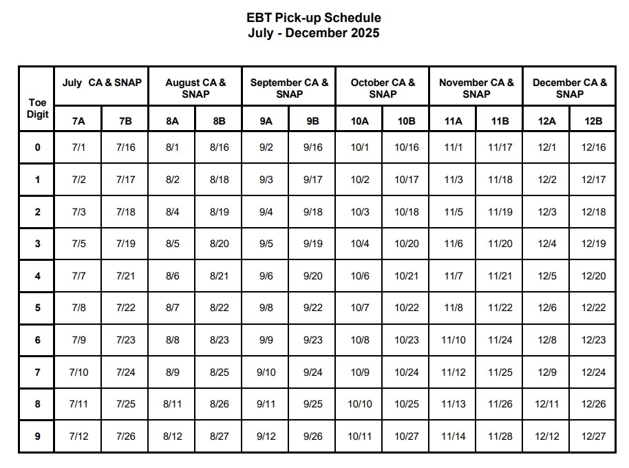 Table showing EBT pickup (CA&SNAP) schedule from July-December