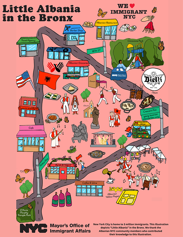 A colorful, hand-drawn map titled "Little Albania in the Bronx" depicts a vibrant neighborhood layout centered around the intersection of Arthur Avenue and 187th Street. The illustration features a winding grey road on a pink background, populated with numerous Albanian-owned businesses such as byrek shops, coffee and wine bars, a travel agency, and grocery stores. Sprinkled throughout the map are cultural symbols including people in traditional Albanian folk dress performing music and dances, the Albanian and American flags, a statue of the national hero Skanderbeg, and various traditional dishes. The graphic, created by the NYC Mayor’s Office of Immigrant Affairs, includes landmarks like Ciccarone Park and the "Dielli" newspaper logo, celebrating the rich heritage and community contributions of Albanian immigrants in New York City.