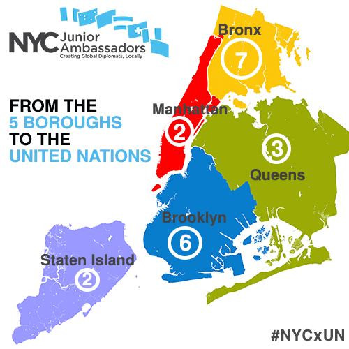 NYCxUN logo