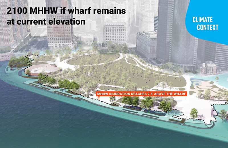 2100 MHHW Perspective