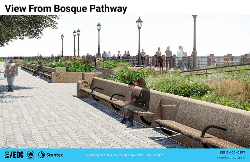 Bosque Pathway