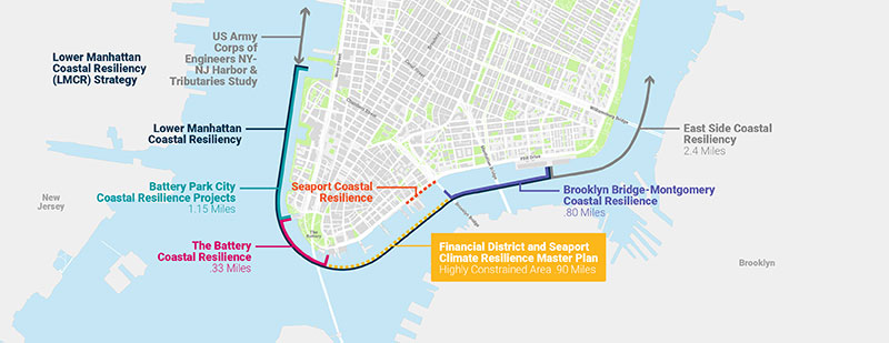 Resilience Strategy Map