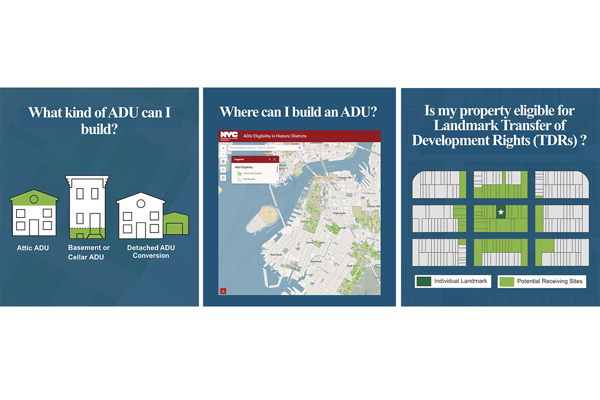 Three boxes with graphics and text in them; left hand box reads 'Determining Eligibility' and then had images of three types of homes; middle box shows a map of New York City titled 'ADU Eligibility in Historic Districts;'' and the right-hand box reads 'New Opportunities' and has a graphic of a generic map with text reading 'Individual landmark' and 'Potential Receiving Sites' at the bottom