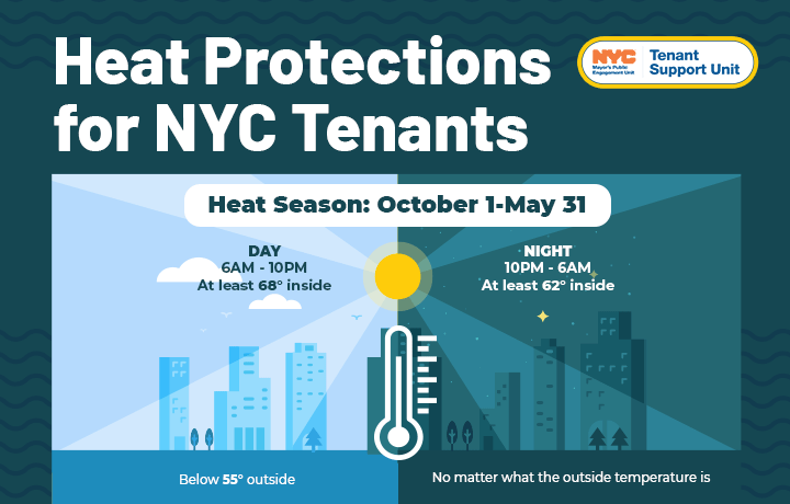Heat Season (October 1st - May 31st) Building owners must provide heat during “Heat Season” to maintain the following indoor temperatures: Daytime (6:00 AM - 10:00 PM): Apartments must be at least 68°F when the outdoor temperature falls below 55°F. Nighttime (10:00 PM—6:00 AM): The temperature in the apartments must be at least 62°F, regardless of the outdoor temperature.