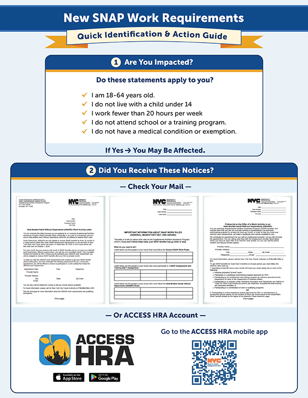 First Page of SNAP Action Guide Flyer