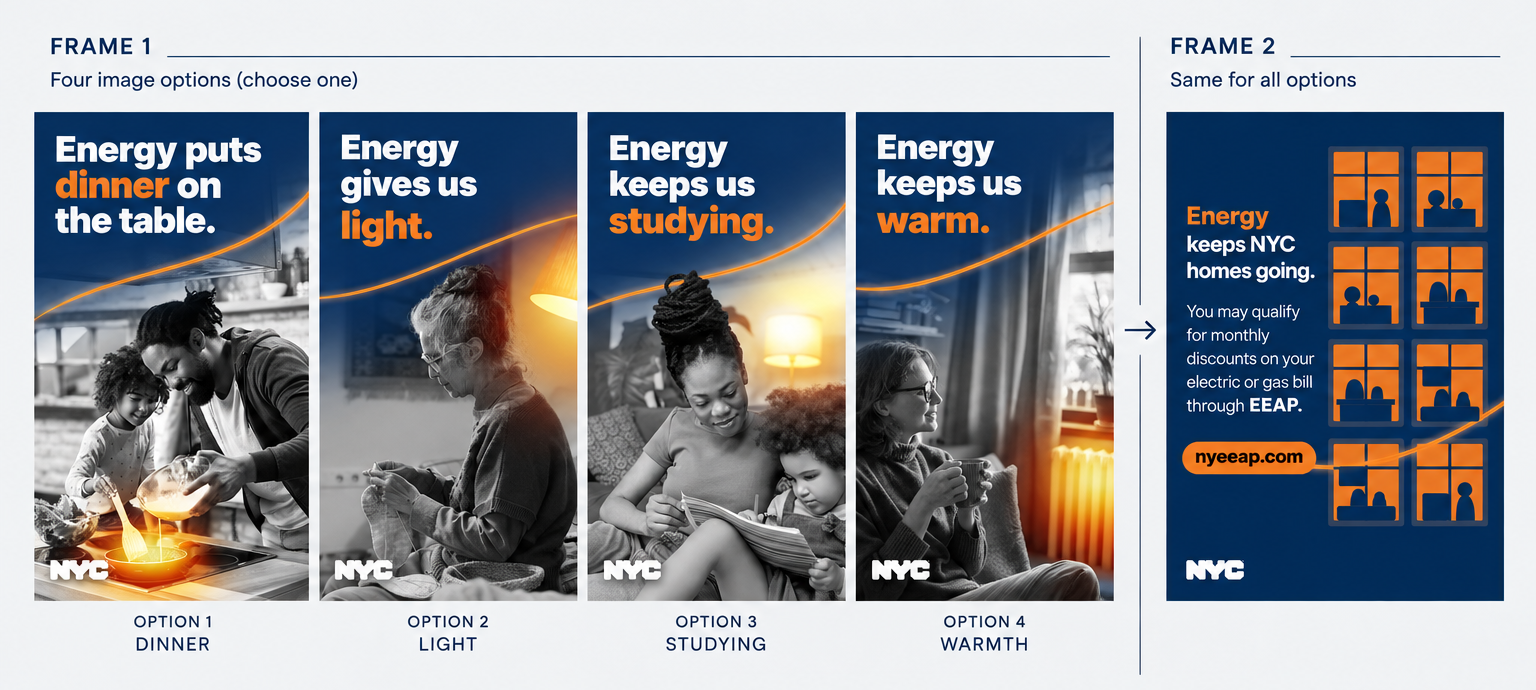 a collage of social media graphics, people doing various activities that is energy dependent