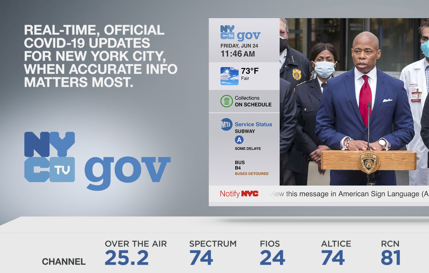 Photo of New York City Mayor Eric L. Adams in front of a podium.
                                           