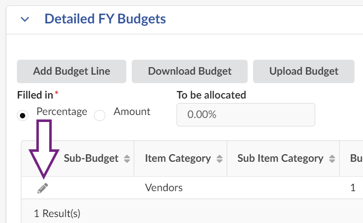 On the Budget page of the purchase order, the Detailed FY Budgets section has a table listing budget lines. On the left end of the budget line is a clickable pencil icon.