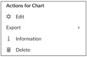 Screenshot showing the action menu.