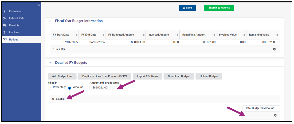 The Detailed FY Budgets section displaying 0 results.