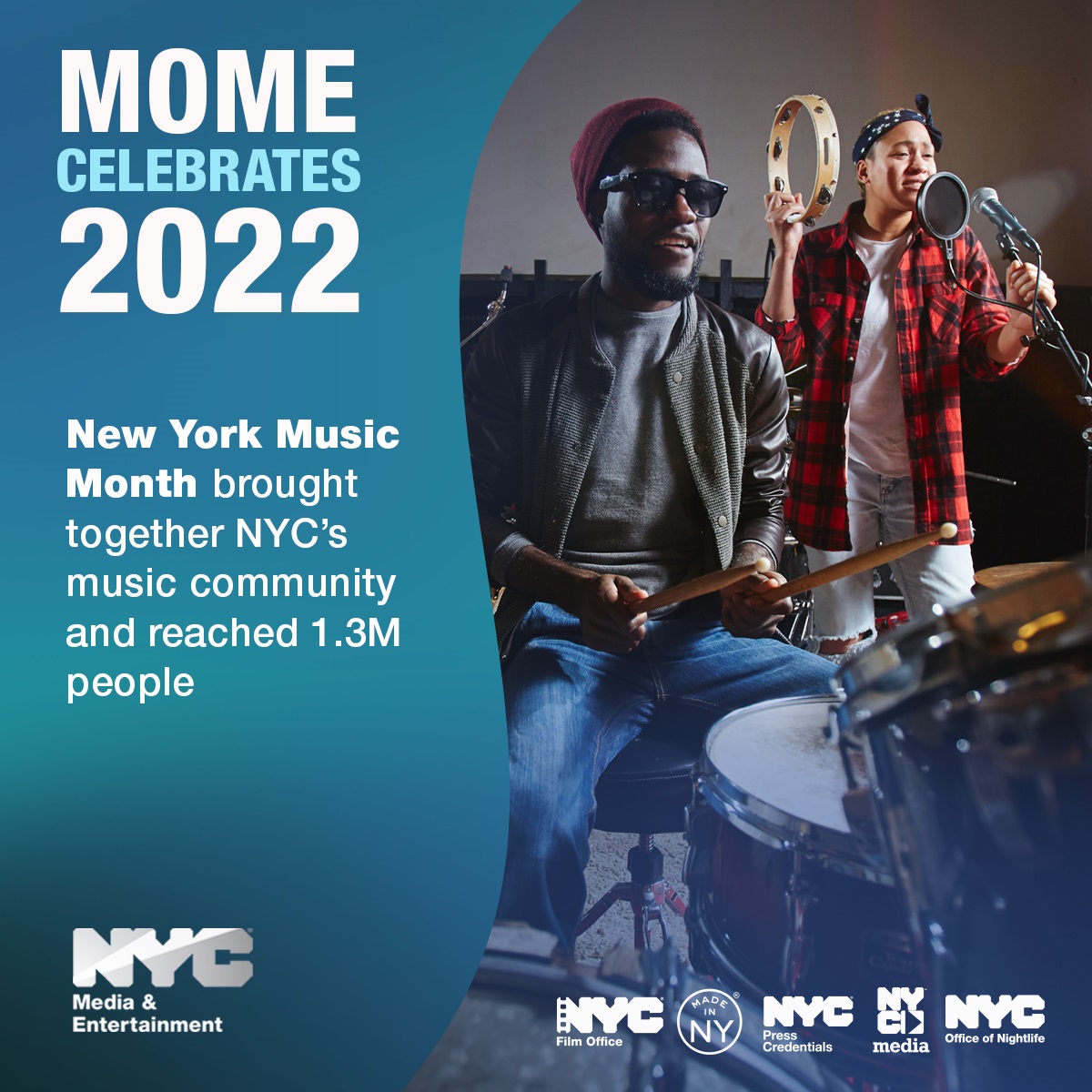 New York Music Month brought together NYC&rsquo;s music community and reached 1.3M people