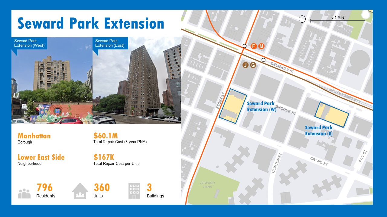 Seward Park Extension