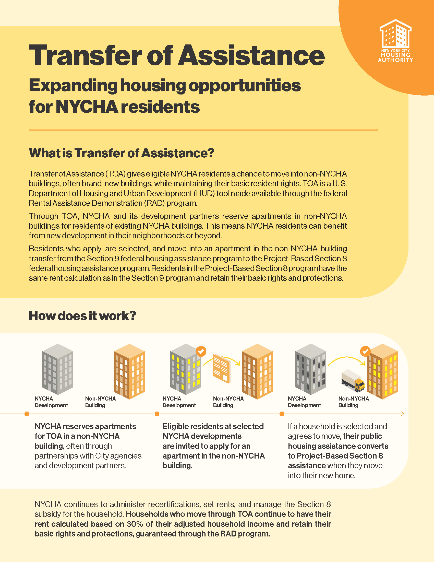 Transfer of Assistance Cover