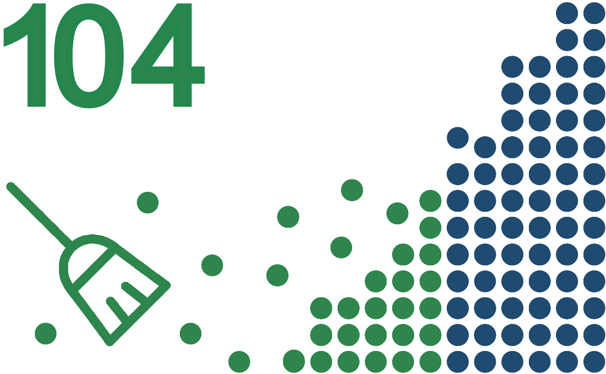 104 - Number of lots cleaned up in low to moderate income communities
