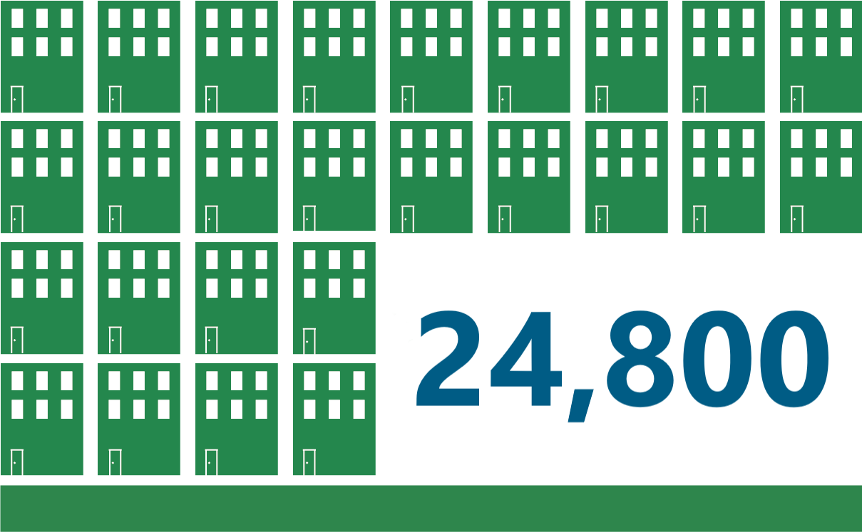 1825 - Affordable housing units built on land cleaned up under OER oversight