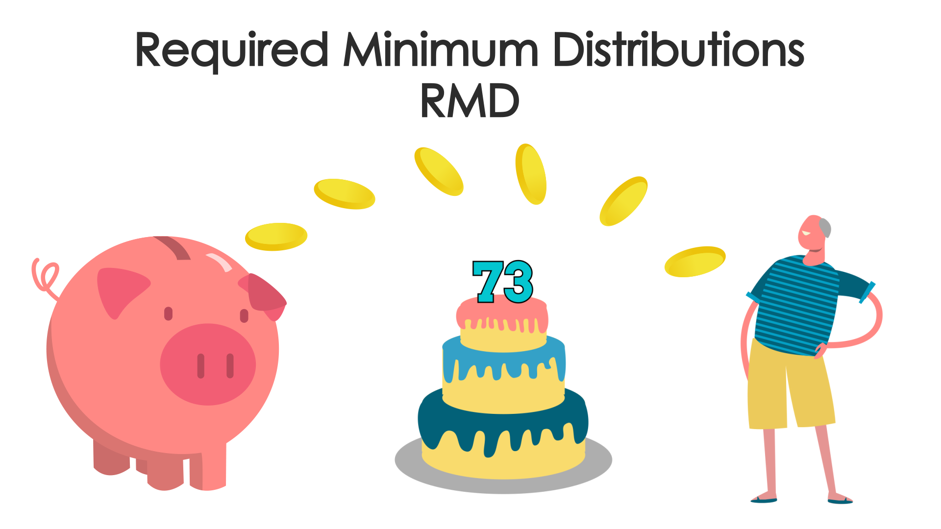 Link to Required Minimum Distributions video