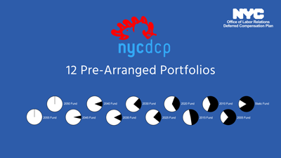 Understanding the Pre-Arranged Portfolios video page