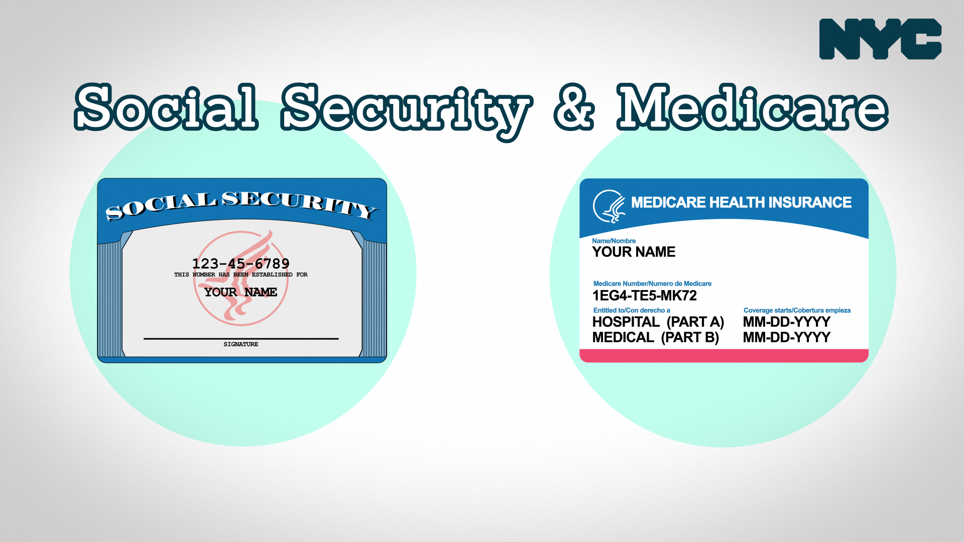 Social Security and Medicare