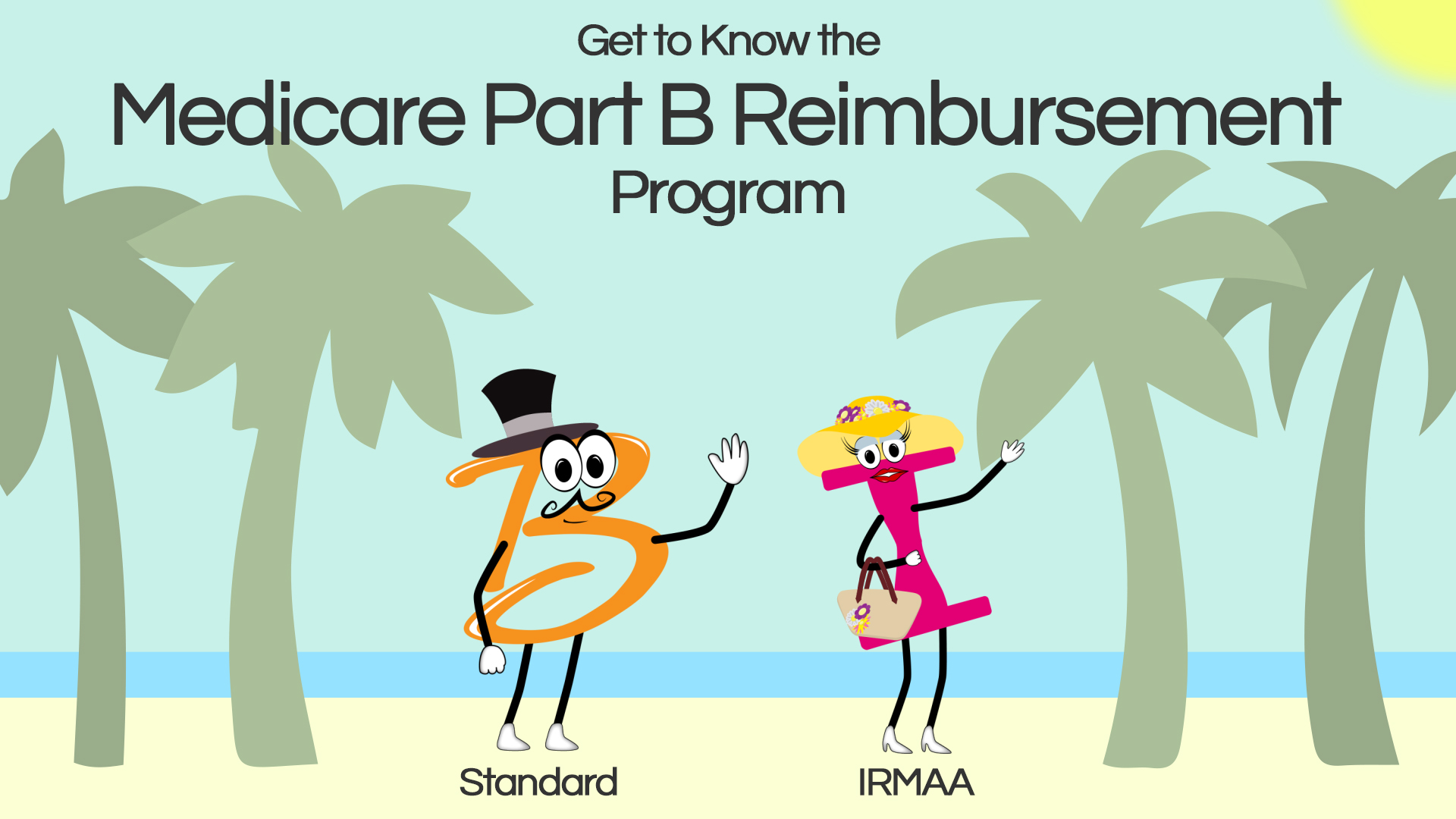 Medicare Part B Reimbursement