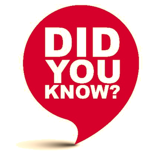 Did you know?