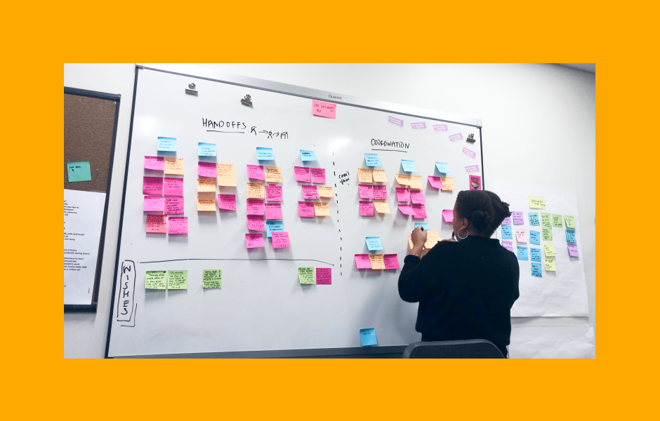 Women standing in front of white board reviewing notes written on post-it notes.