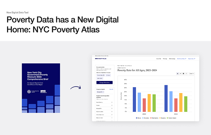 Poverty Data has a New Digital Home: NYC Poverty Atlas. Click to learn more. 
                                           