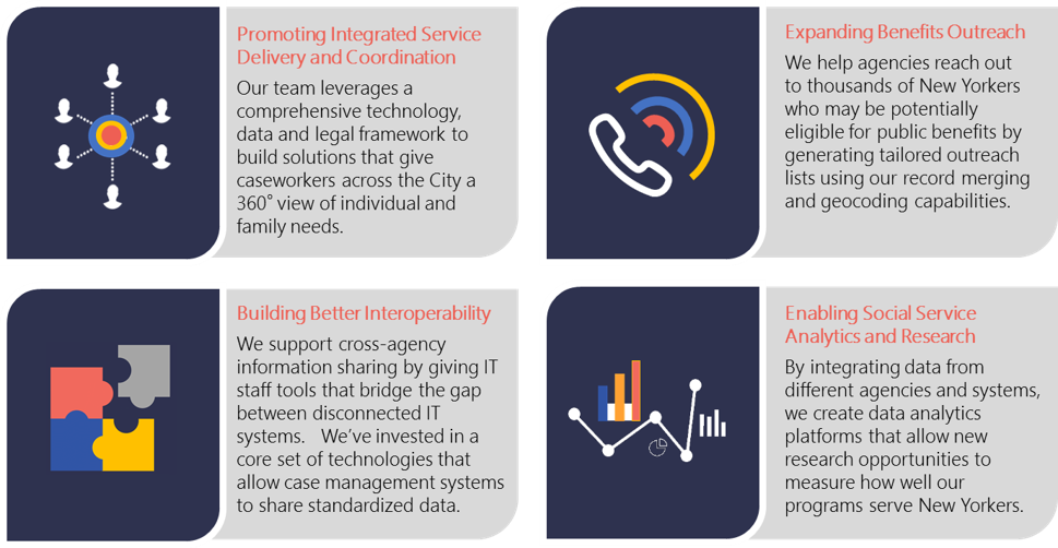 worker connect approach