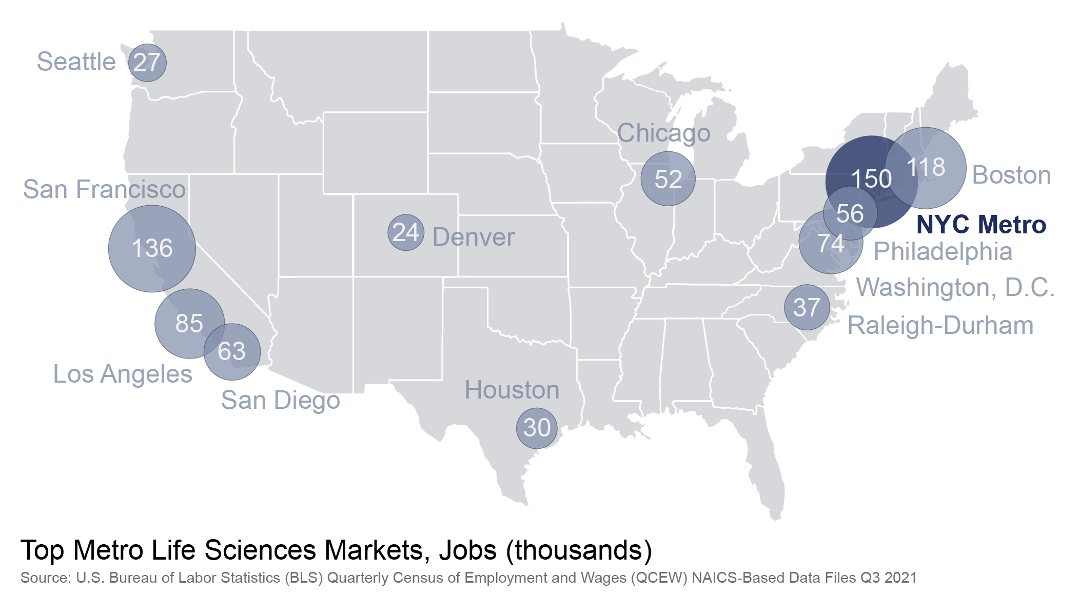 Which Metros Have Led the Recovery So Far? - Economic Innovation Group