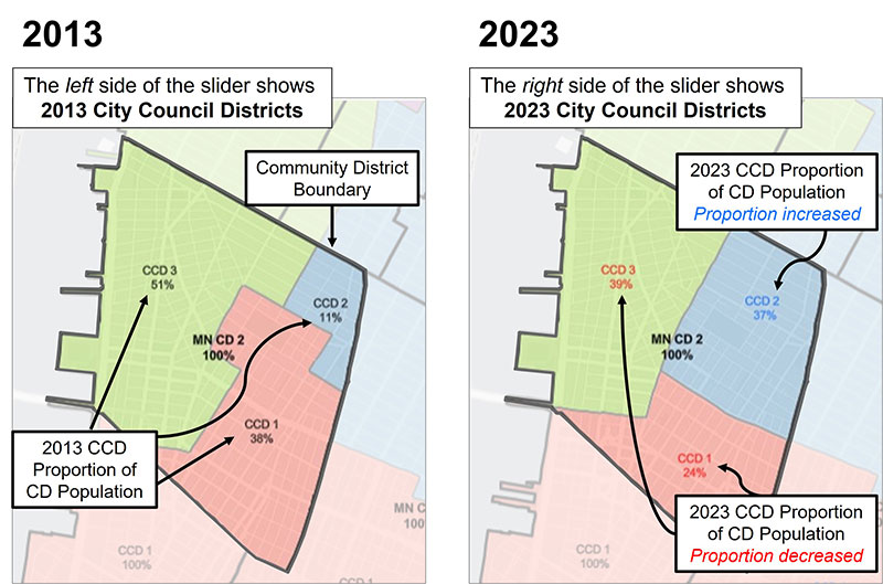 Map illustration of difference between the years 2013 and 2023