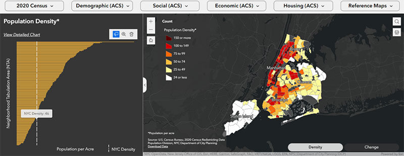 A screenshot of Population MapViewer showing population density by Neighborhood Tabulation Area (NTA) in both map and ordinal ranking. 