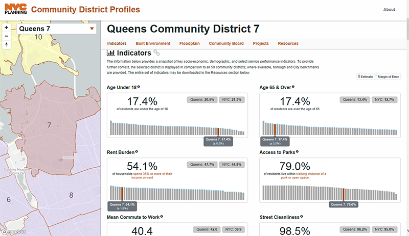 City Planning's Community Portal