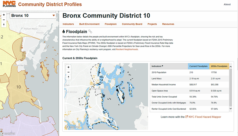 City Planning's Community Portal