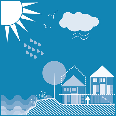 Resiliency and Sustainability
