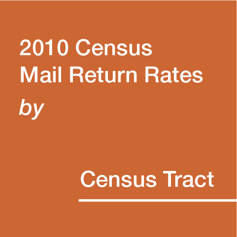 2010 Census Mail Return Rates by Census Tracts