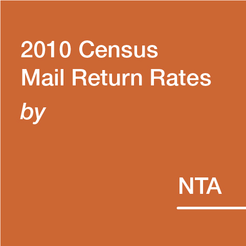 2010 Census Mail Return Rates by NTA