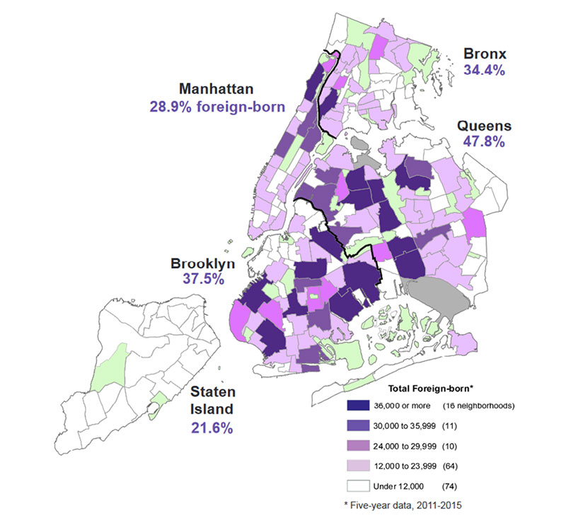 NYC’s Foreign- Born