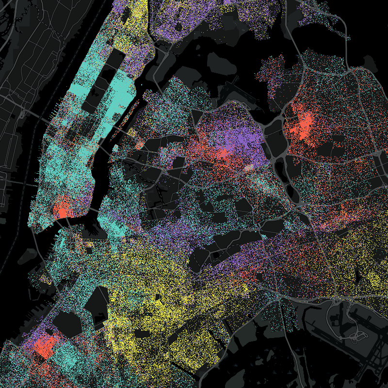 Planning Population NYC Population DCP