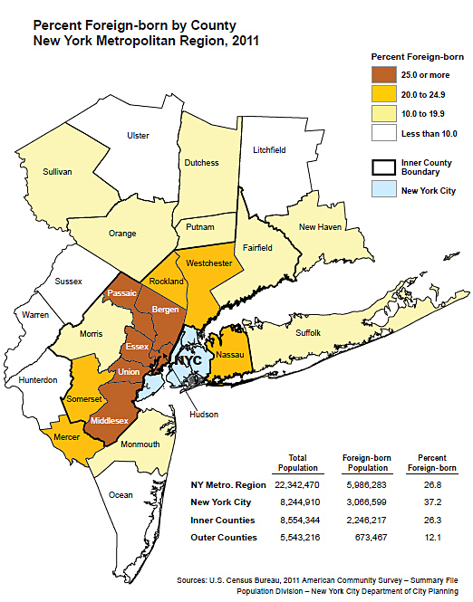 Percent Foreign-born by County New York Metropolitan Region, 2011