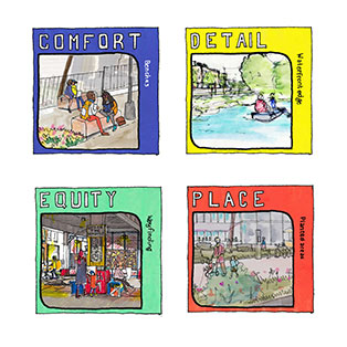Download materials for the urban design pairing game