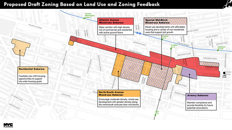 Proposed Draft Zoning Based on Land Use and Zoning Feedback