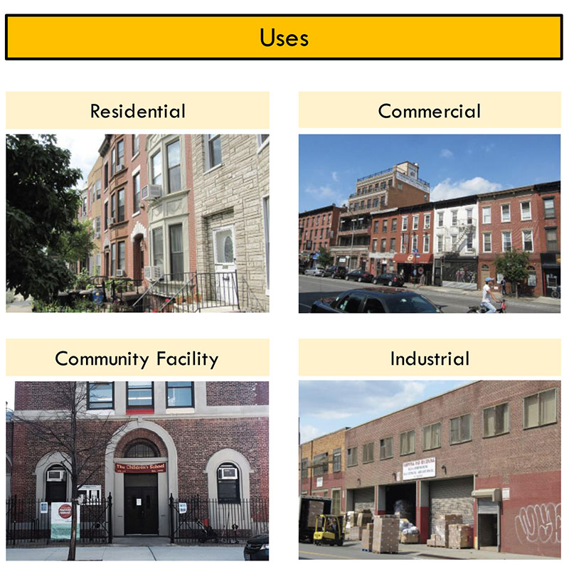 Neighborhood Planning and Zoning