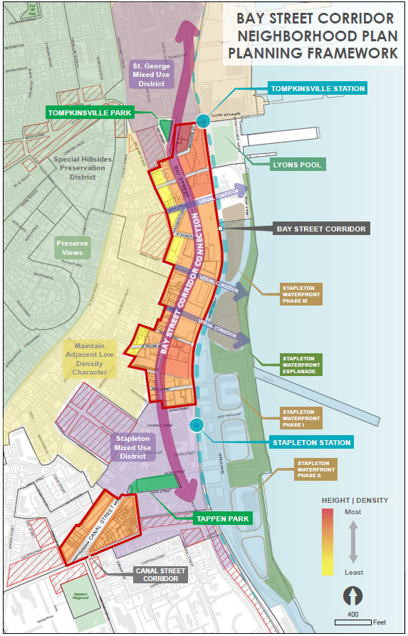 Bay Street Corridor Planning Framework Map