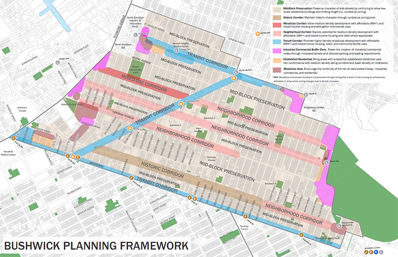 Link to Bushwick Draft Planning Framework