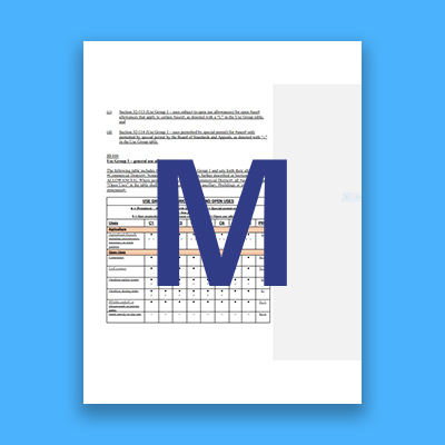 Zoning Text: M Districts as Modified by CPC 