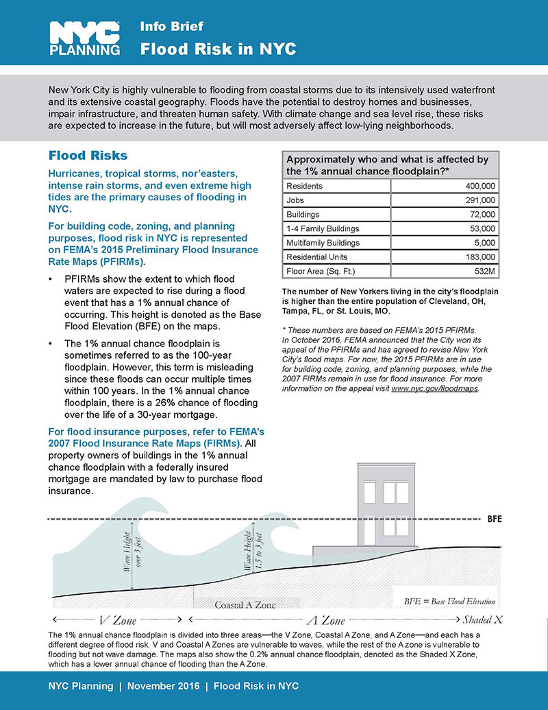 Designing for Flood Risks