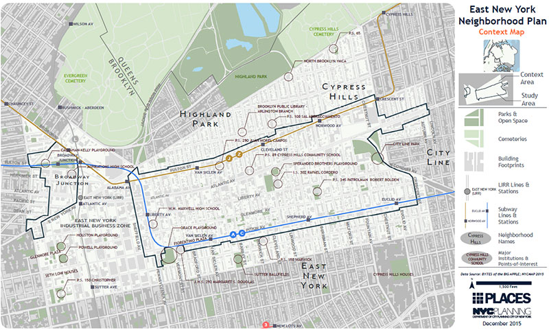 Conext Map